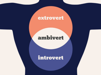 Ambivert là gì? Dấu hiệu người vừa hướng nội vừa hướng ngoại