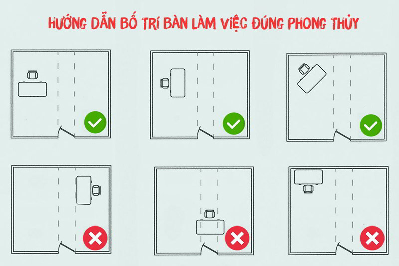 3-nguyen-tat-dat-ban-lam-viec-theo-phong-thuy