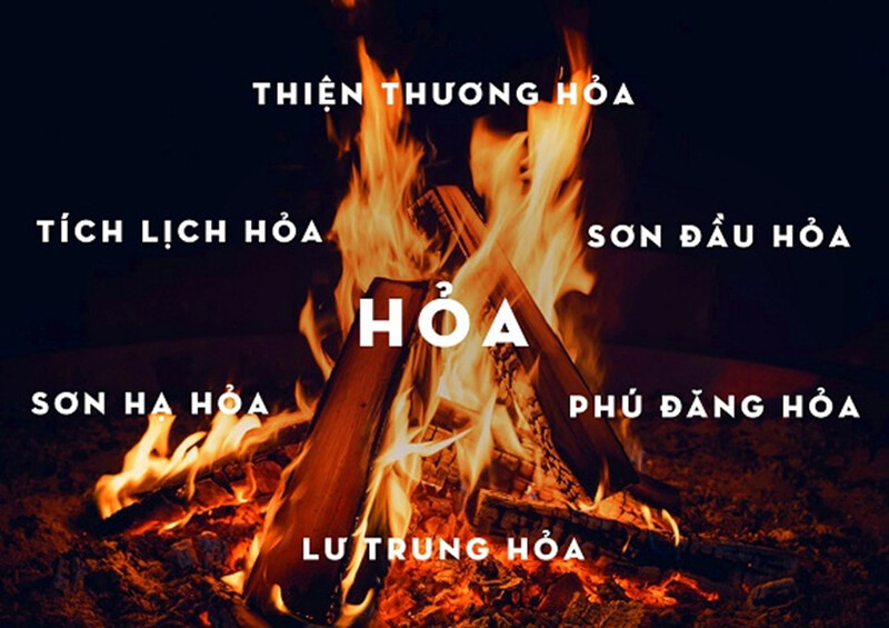 7-Tong-quan-menh-hoa-theo-nam-sinh