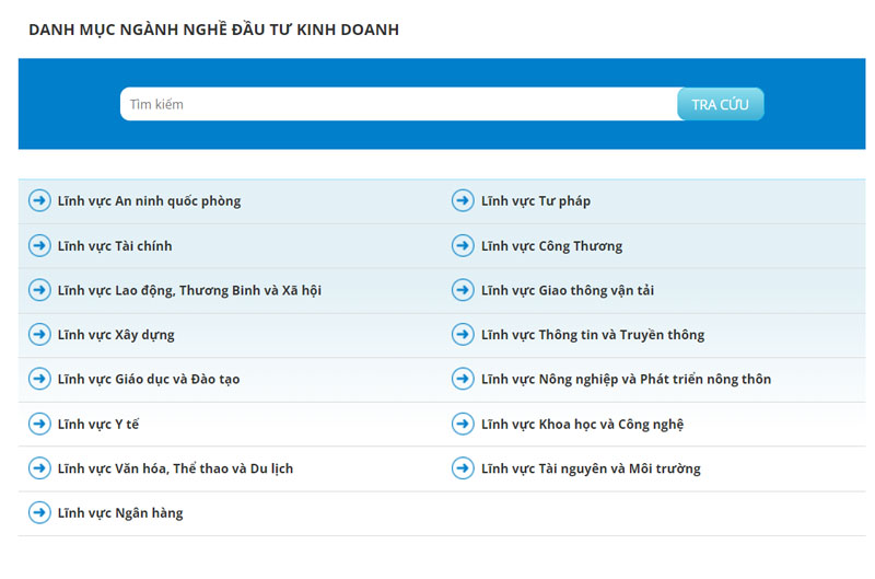 9-cac-danh-muc-nganh-nghe-kinh-doanh-co-dieu-kien 9-cac-danh-muc-nganh-nghe-kinh-doanh-co-dieu-kien