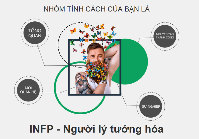 cong-viec-phu-hop-voi-nhom-nguoi-infp cong-viec-phu-hop-voi-nhom-nguoi-infp