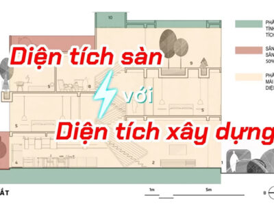 Diện Tích Xây Dựng Là Gì? Sự Khác Biệt Với Diện Tích Sàn